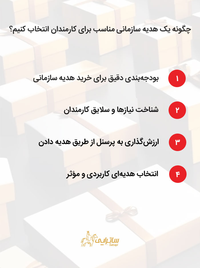 انتخاب هدیه سازمانی برای کارمندان