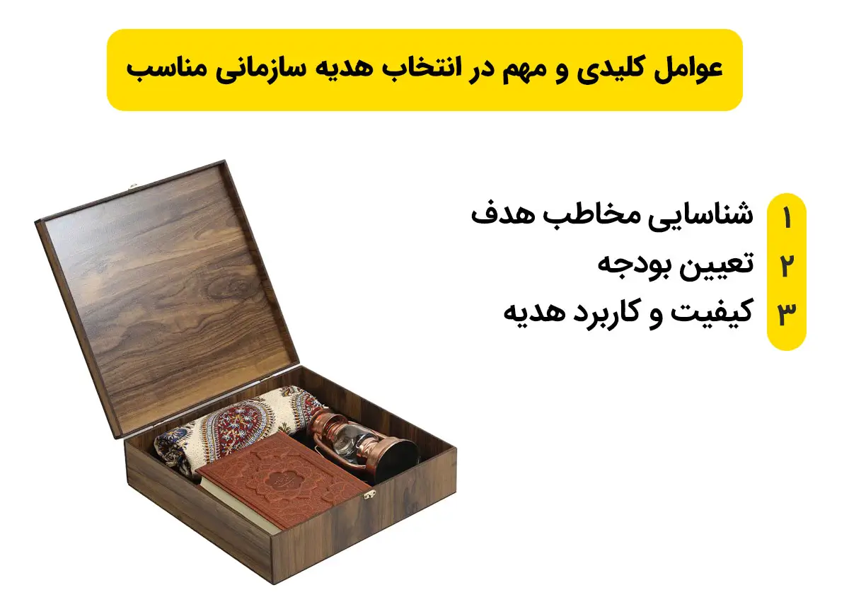 عوامل کلیدی و مهم در انتخاب هدیه سازمانی